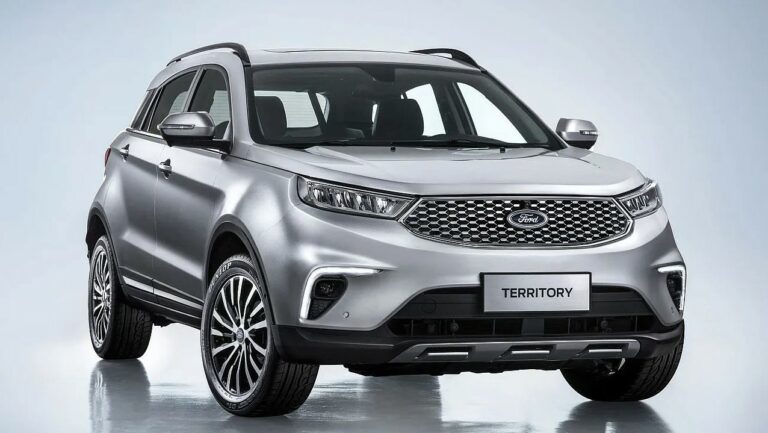 2026 Ford Territory Price