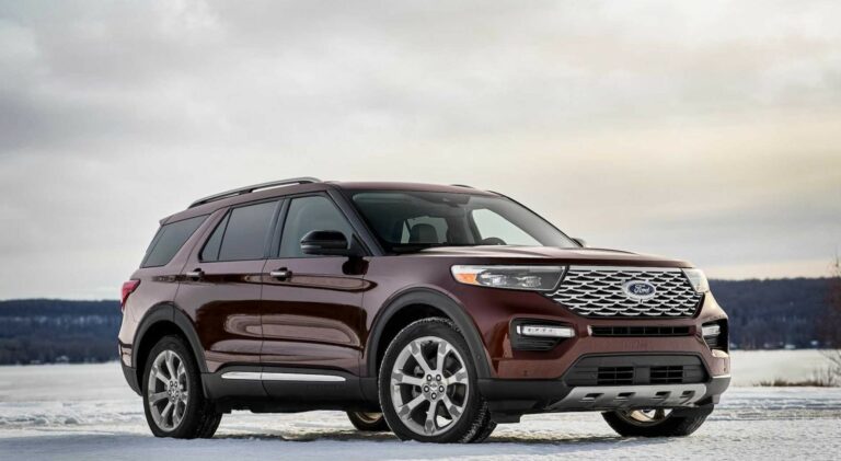 2026 Ford Explorer Price